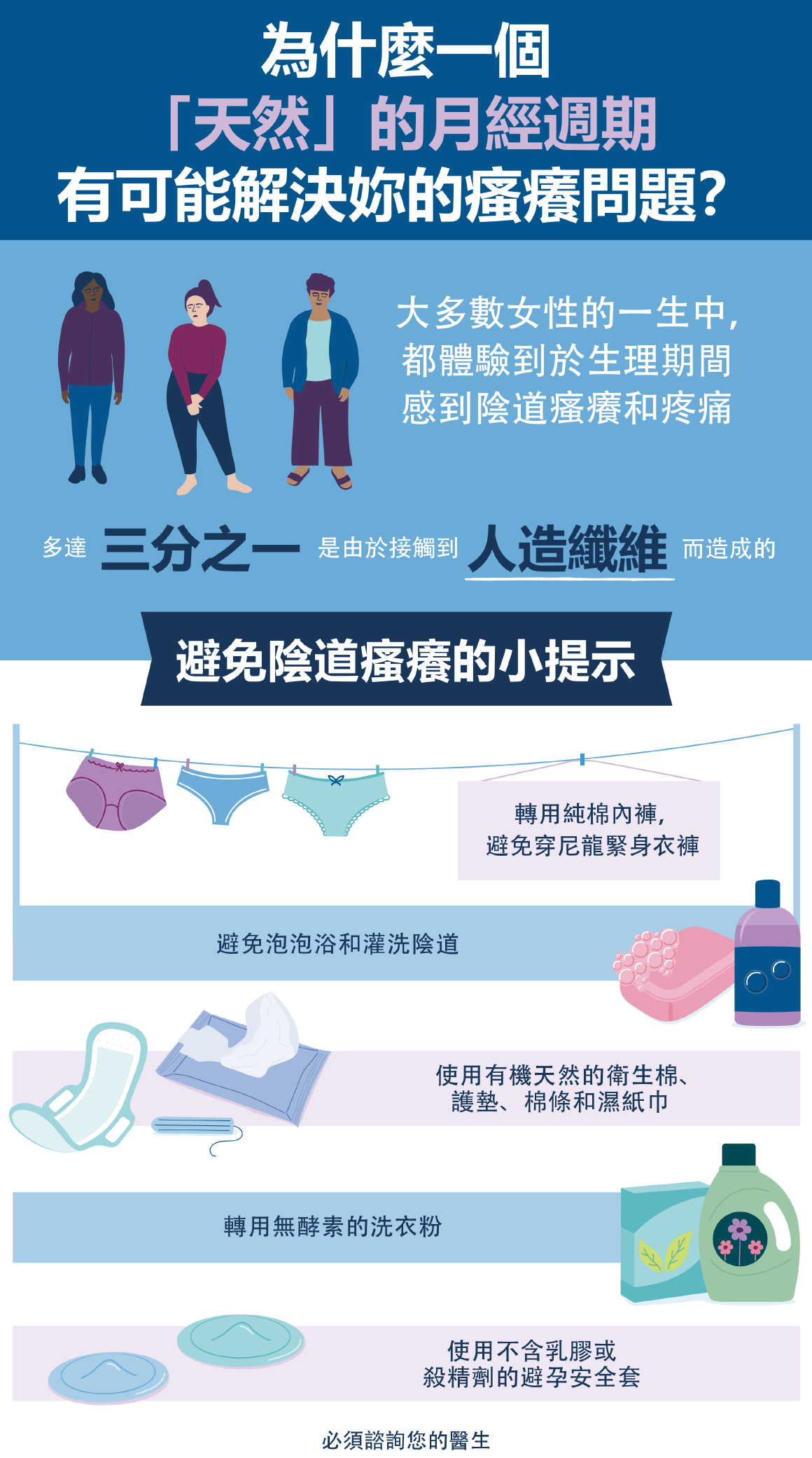為什麼使用天然女性衛生產品有助解決痕癢問題-信息圖