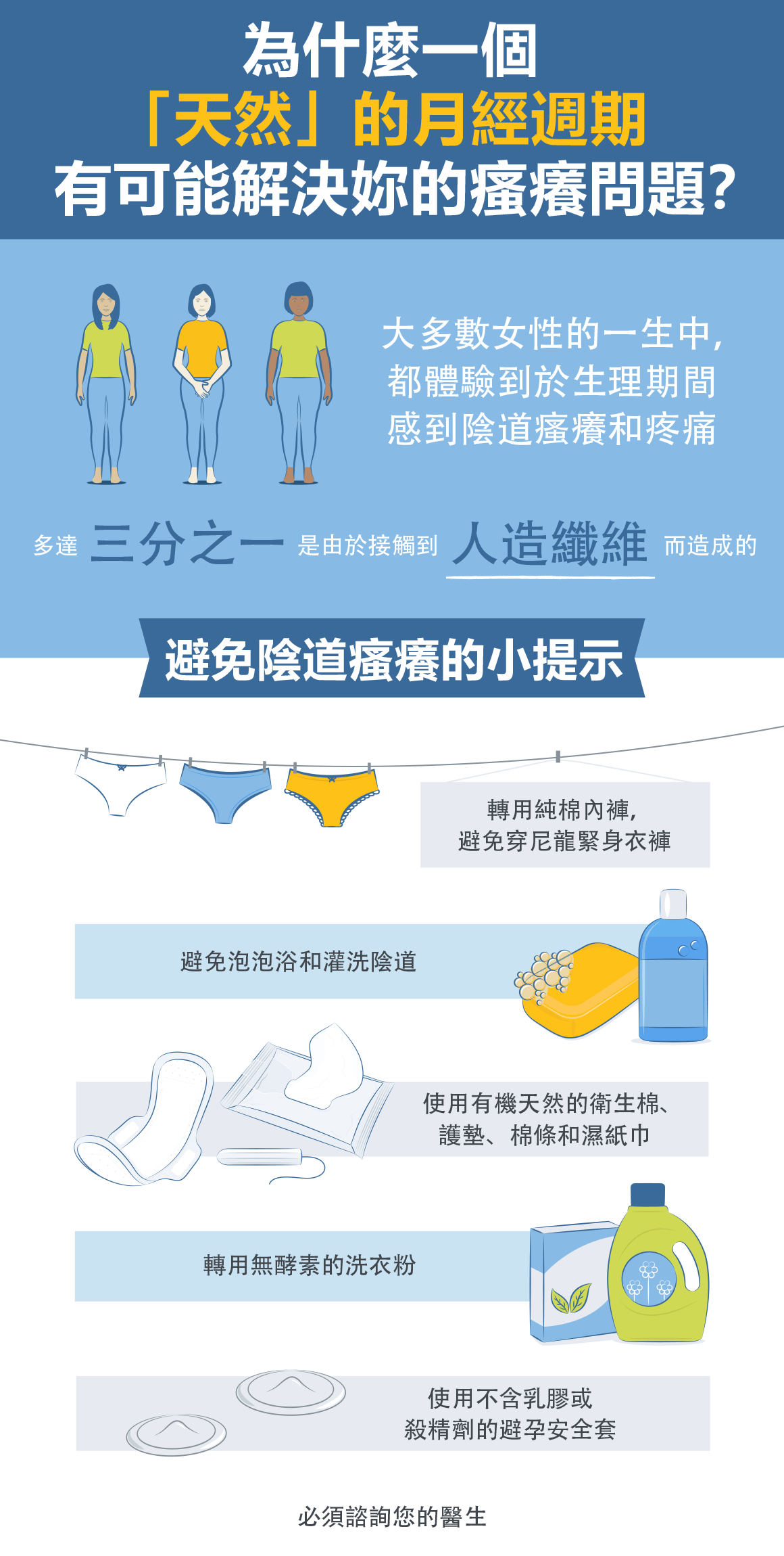 為什麼使用天然女性衛生產品有助解決痕癢問題-信息圖