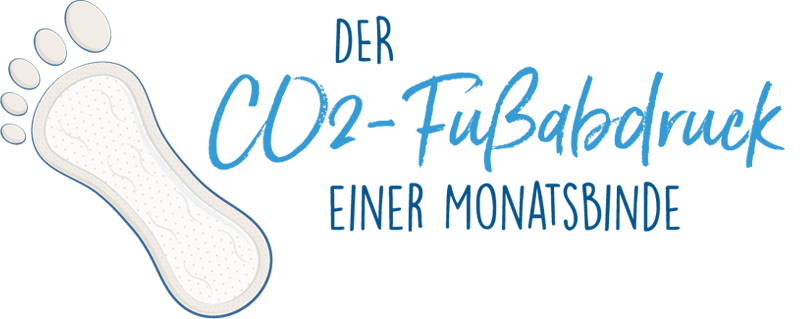 CO2-Fußabdruck von Damenbinden