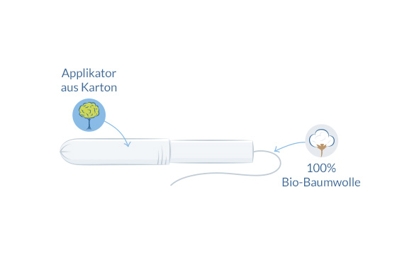 Bio-Tampons Normal mit Applikator Illustration