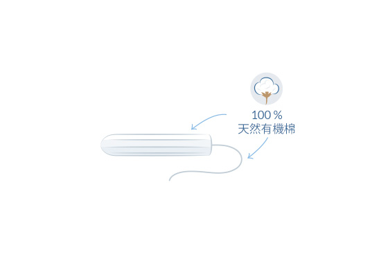 有機棉條