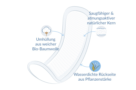damenbinden mit Natürliche Materialien