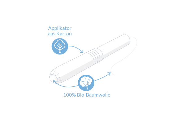 Bio-Baumwolle Tampons mit Applikator Super Illustration