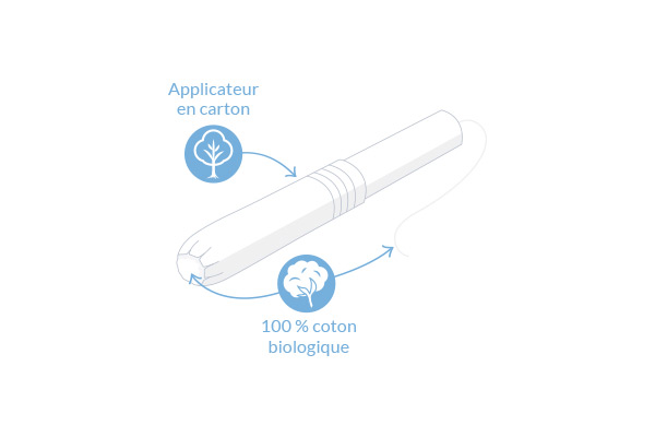 Tampons regular normal en coton bio avec applicateur, illustration
