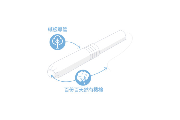 標準型導管式棉條2