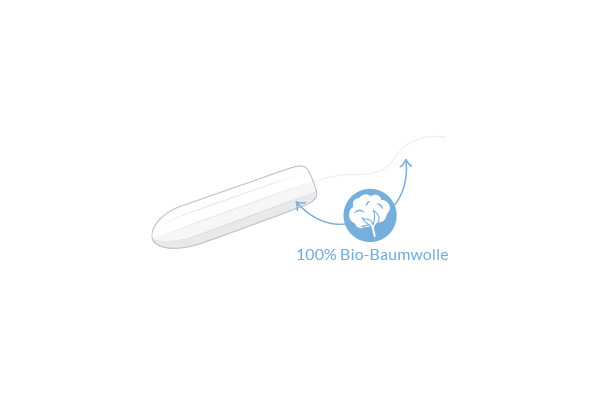 Bio-Baumwolle Tampons ohne Applikator Super Illustration