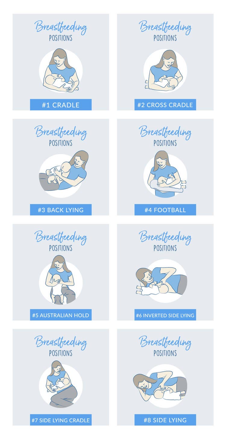 frimærke Daggry Fugtig 8 Breastfeeding Positions For You And Your Baby - Natracare