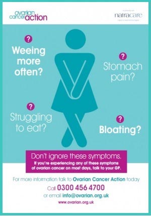 ovarian cancer action poster