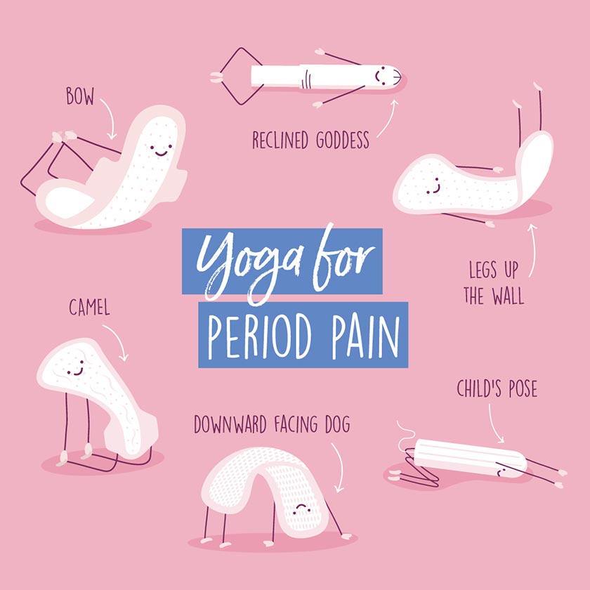 yoga poses for period pain