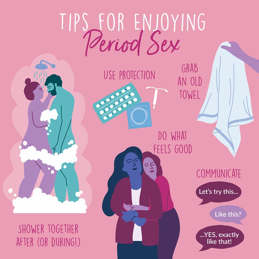 tips for enjoying period sex infographic