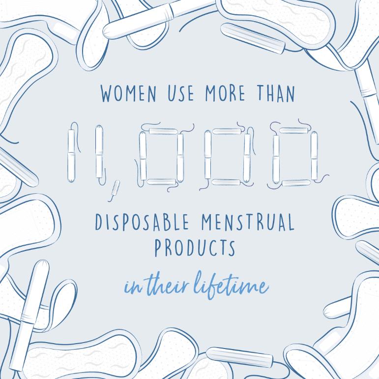 infographic 11,000 how many menstrual products used in a lifetime