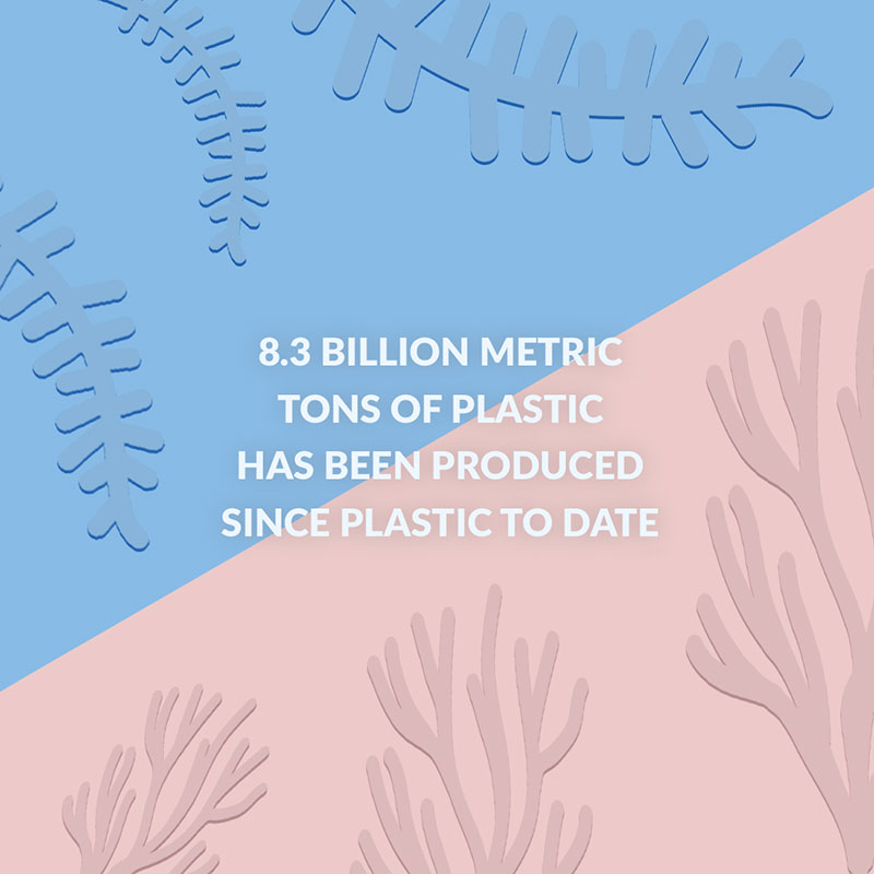 infographic on plastic production to date