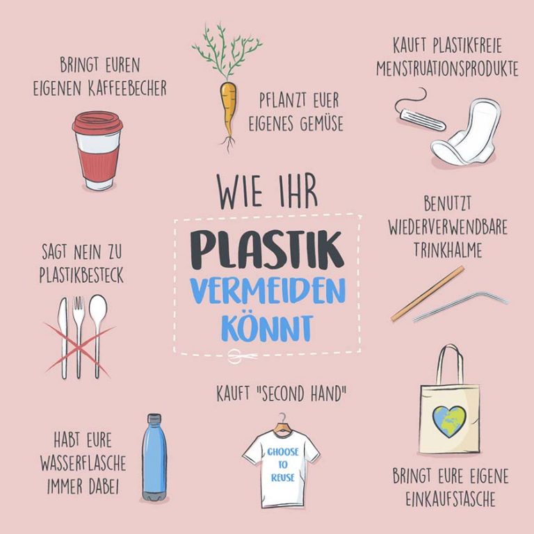 Was Musst Du Tun Um Srs Unfälle Zu Vermeiden Mit den 3 Rs in ein Leben ohne Plastik - Natracare