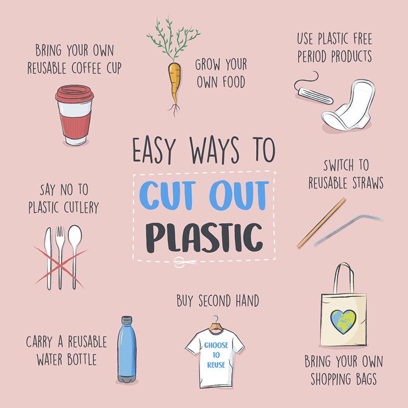 easy ways to cut out plastic