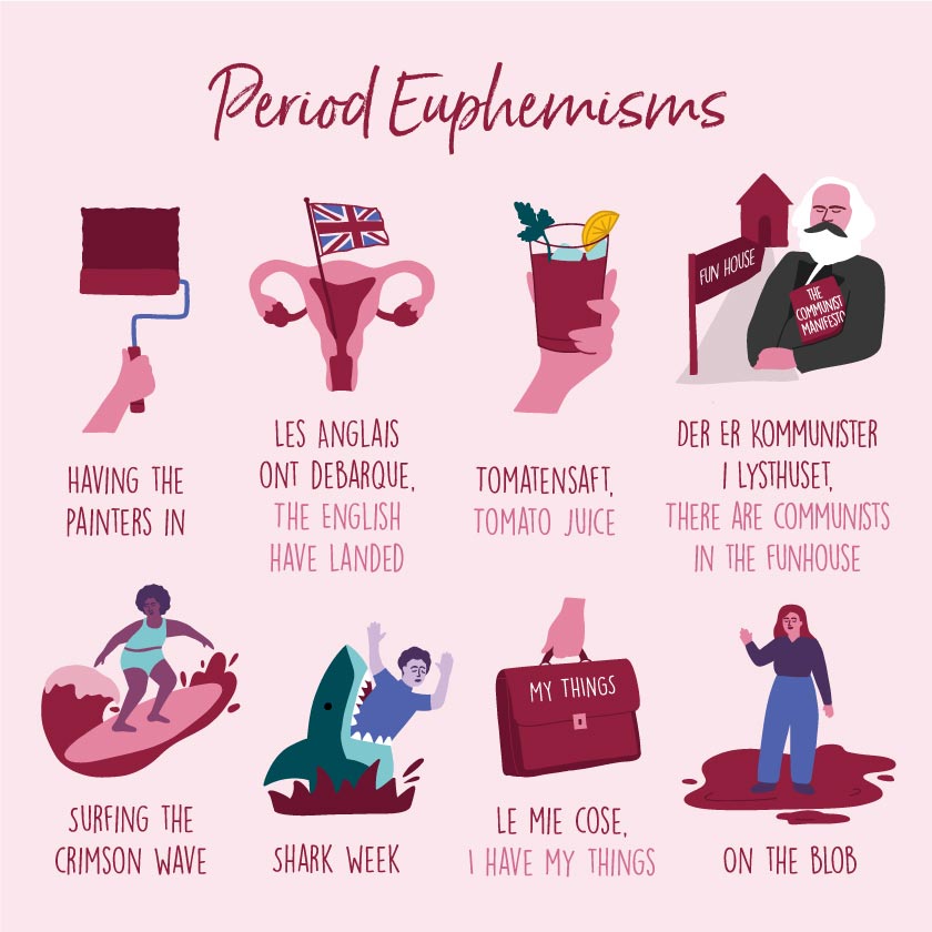 illustration of period euphemisms