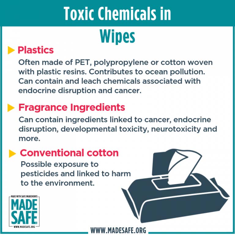 Made Safe Infografik „Chemikalien in Feuchttüchern“