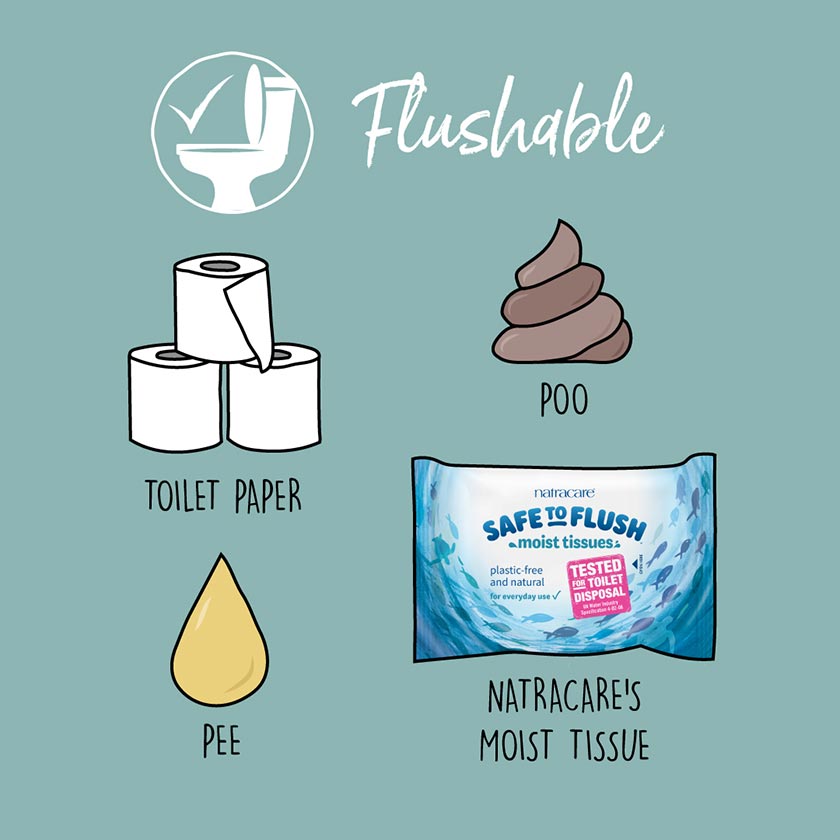 infographic of flushable items