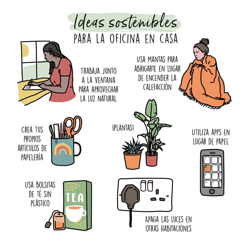 Cómo Hacer tu Oficina en Casa más Sostenible