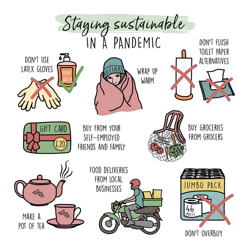 staying sustainable in a pandemic infographic