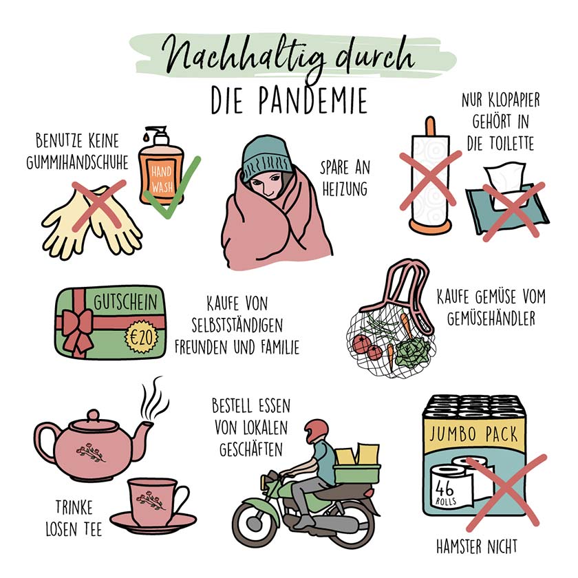 Illustration „Nachhaltig durch die Pandemie“