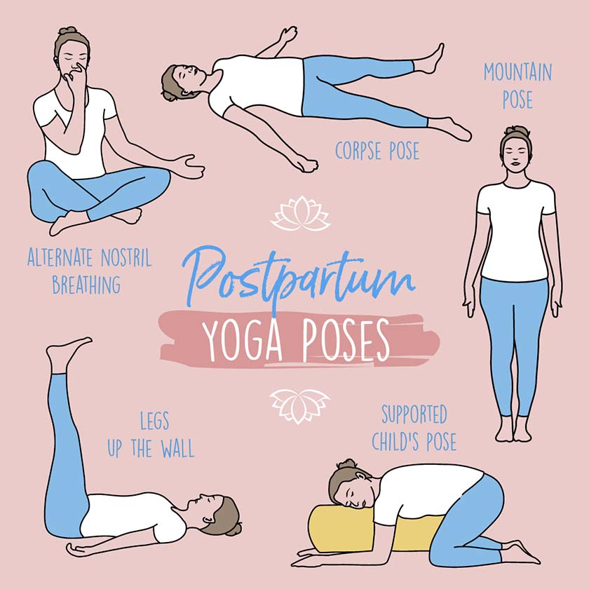 postpartum yoga poses infographic