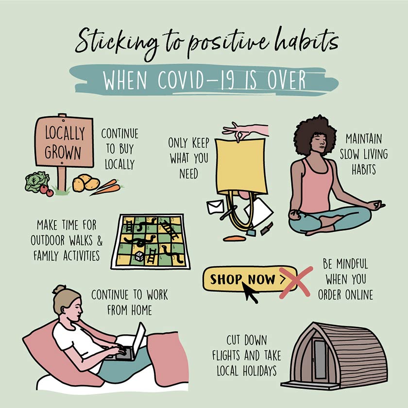 sticking to positive habits after covid-19 infographic