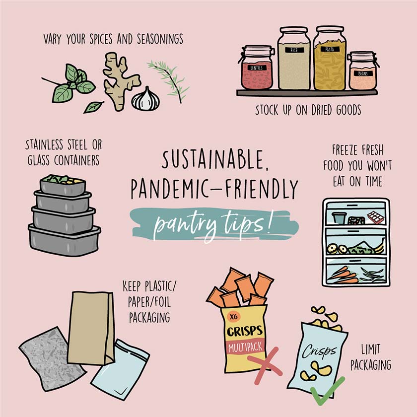 pandemic pantry tips infographic