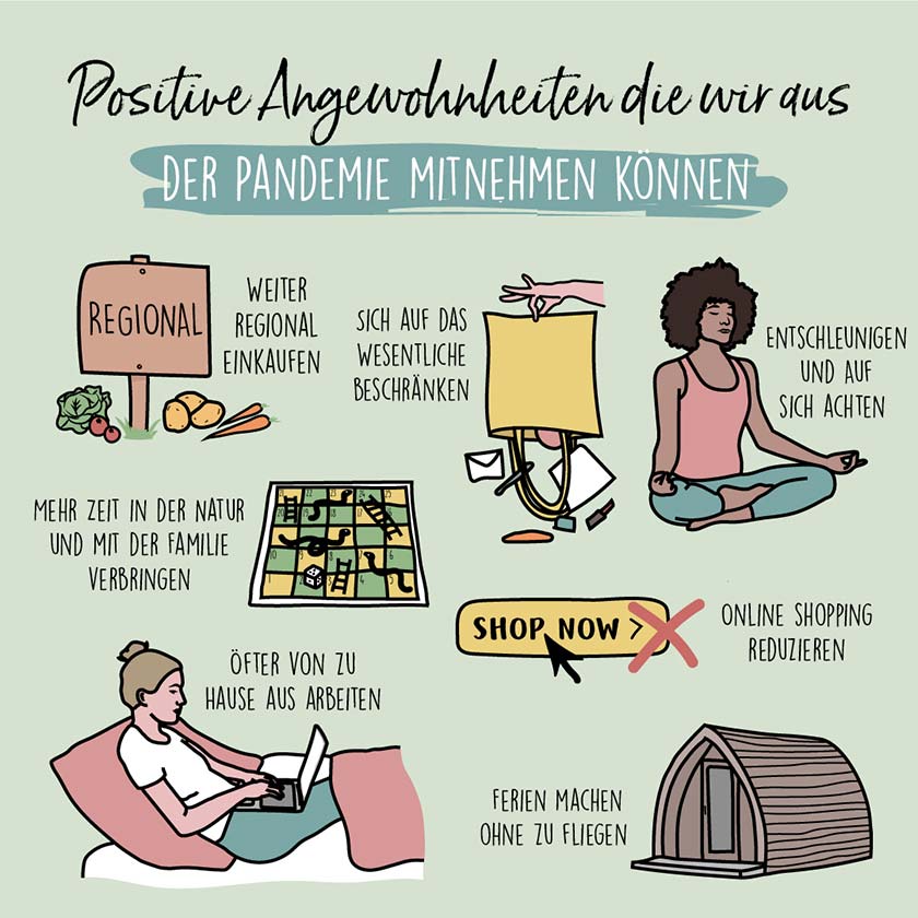 Illustration „Positive Angewohnheiten die wir aus der Pandemie mitnehmen“ 