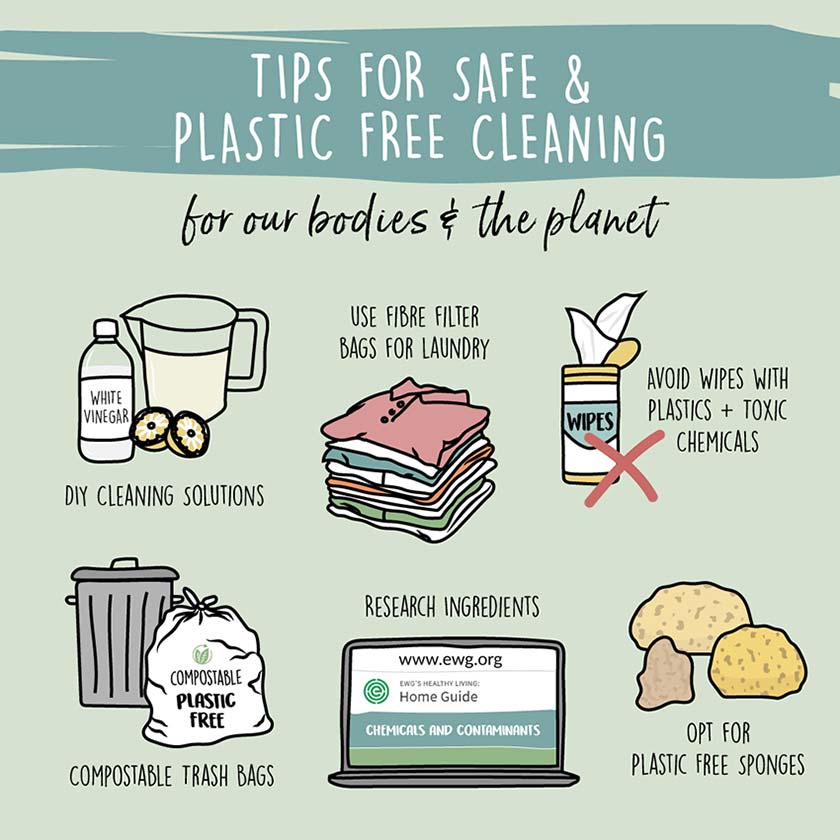 tips for plastic free cleaning infographic