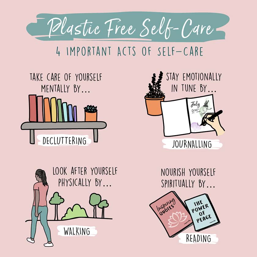 Plastic free self-care tips infographic