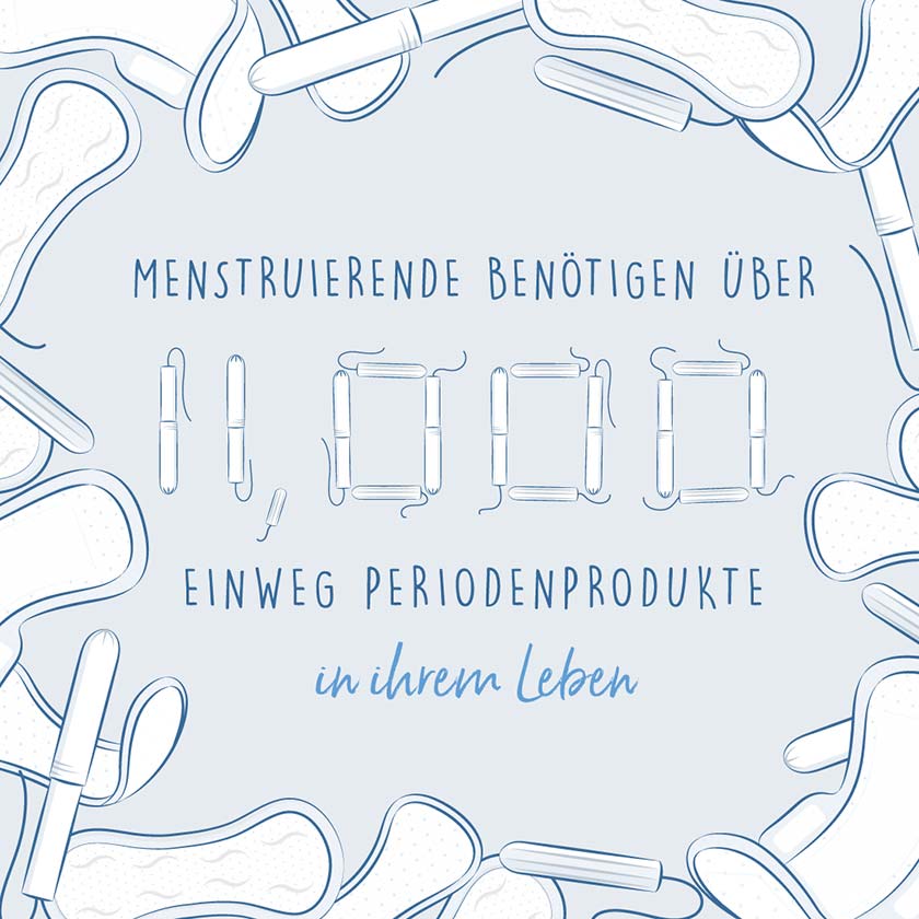 illustration welche besagt, dass menstruierende Personen 11.000 Einweg-Periodenprodukte benutzen.