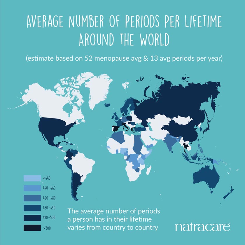 average number of periods per lifetime by country map infographic