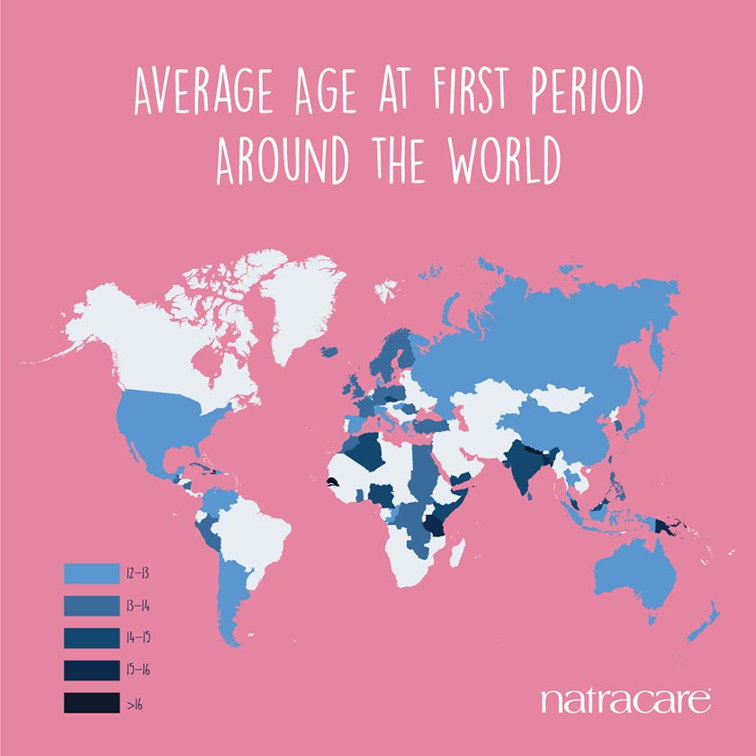 average age at first periods by country map infographic
