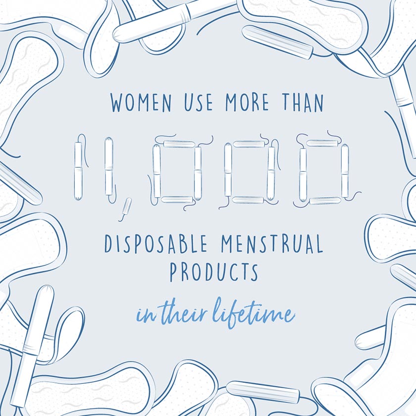 Infografiek 11.000 menstruatieproducten in gemiddeld leven van vrouw