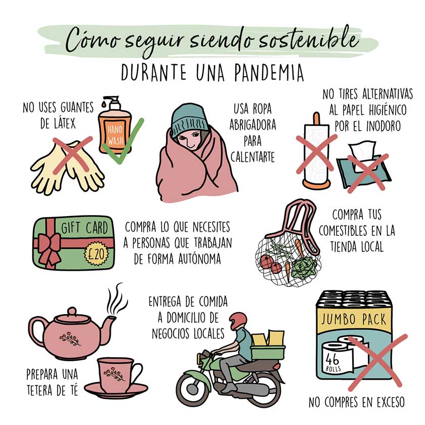 infografía sobre cómo seguir siendo sostenible durante una pandemia