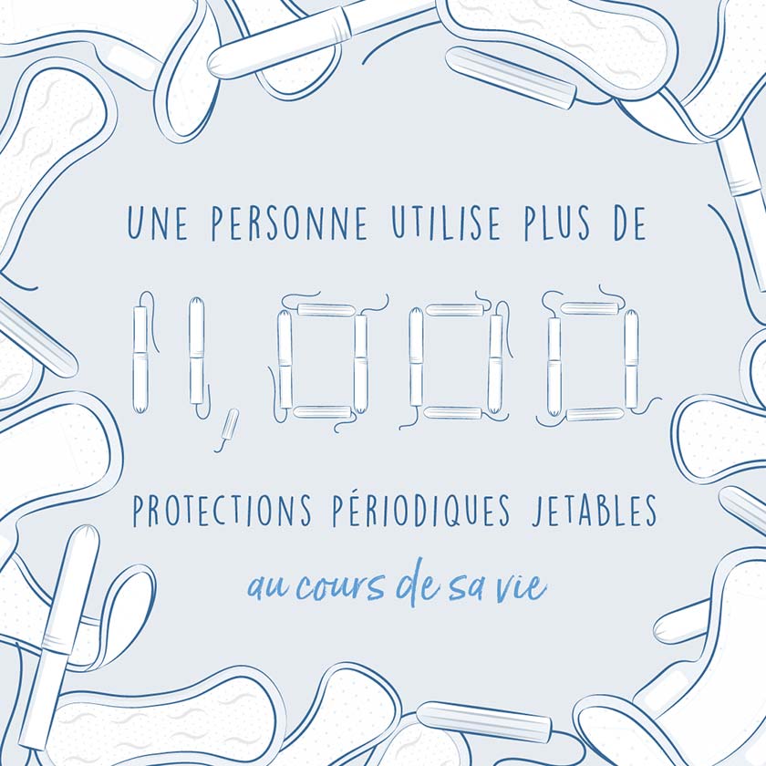 infographie 11 000 combien de produits menstruels utilisés dans une vie