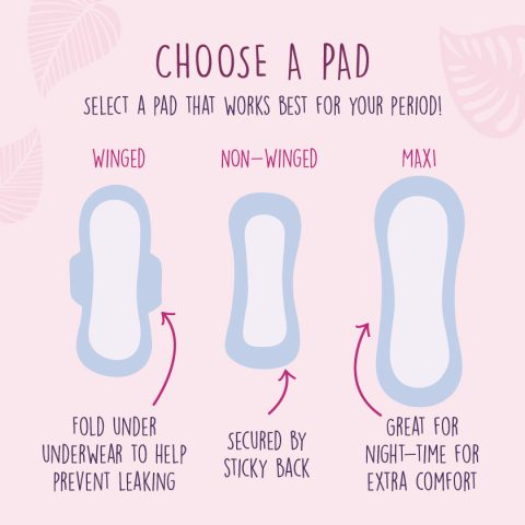 different pad styles for periods infographic