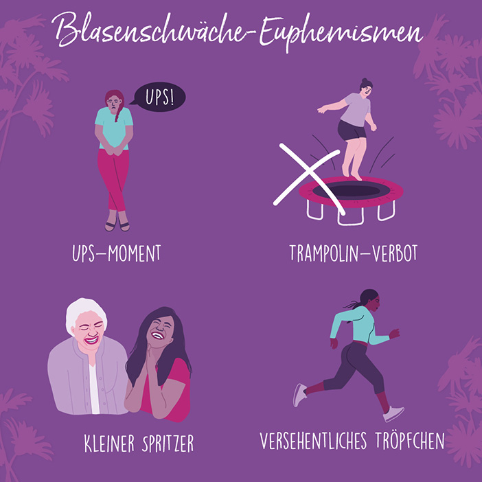 Blasenschwäche Euphemismen Infografik