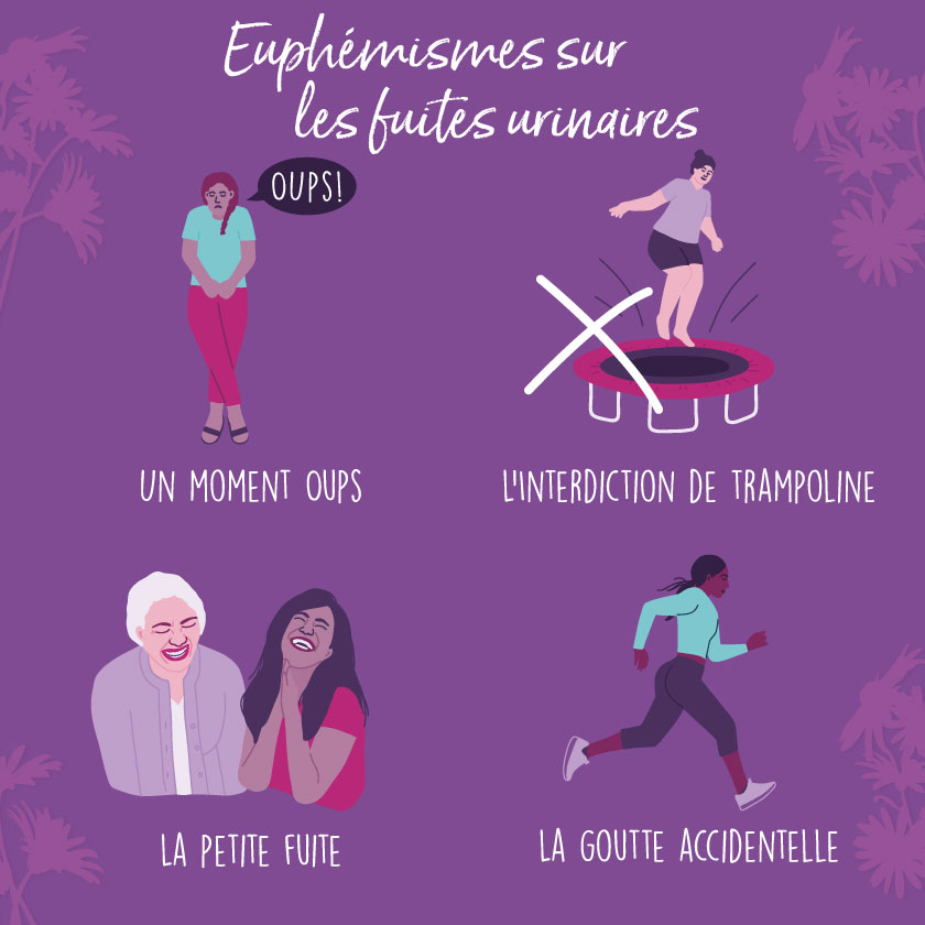 euphémismes pour l'incontinence urinaire ou fuites urinaires, infographie