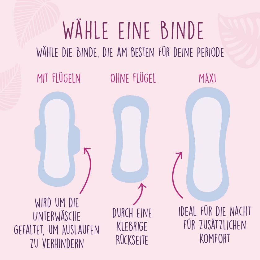 Wähle die Binde, die am besten für deine Periode geeignet ist Infografik