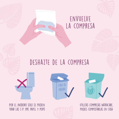 no deseche una compresa usada en un contenedor o compost