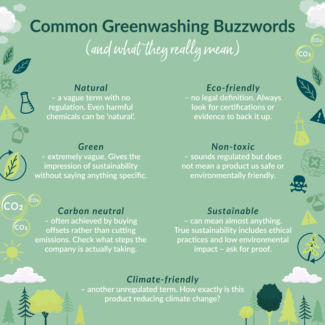 greenwashing buzzwords