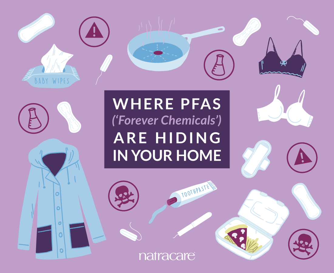 Where PFAS are hding in your home