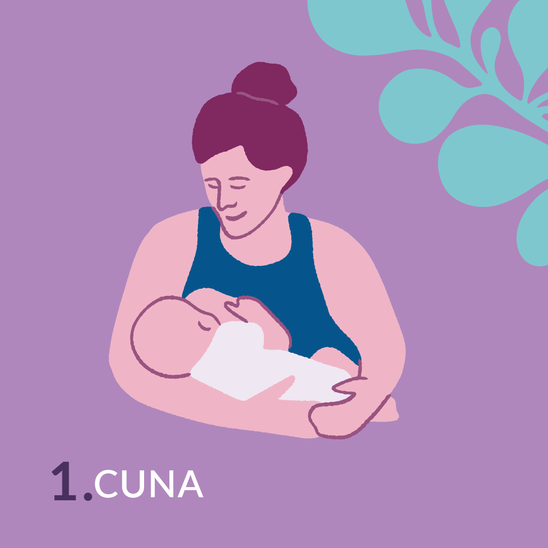 Cuna posición para dar el pecho